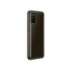 Samsung Galaxy A02s Átlátszó Telefontok EF-QA026TBEGEU fekete