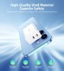 Choetech PD6013 2x USB-C PD 65W GaN wall charger - white