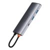 Baseus Metal Gleam Series multifunctional USB HUB 7in1 Type C HDMI TF PD card reader gray (WKWG020113)