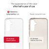 FORCELL F-PROTECT Long Lasting thin case for SAMSUNG A15 transparent